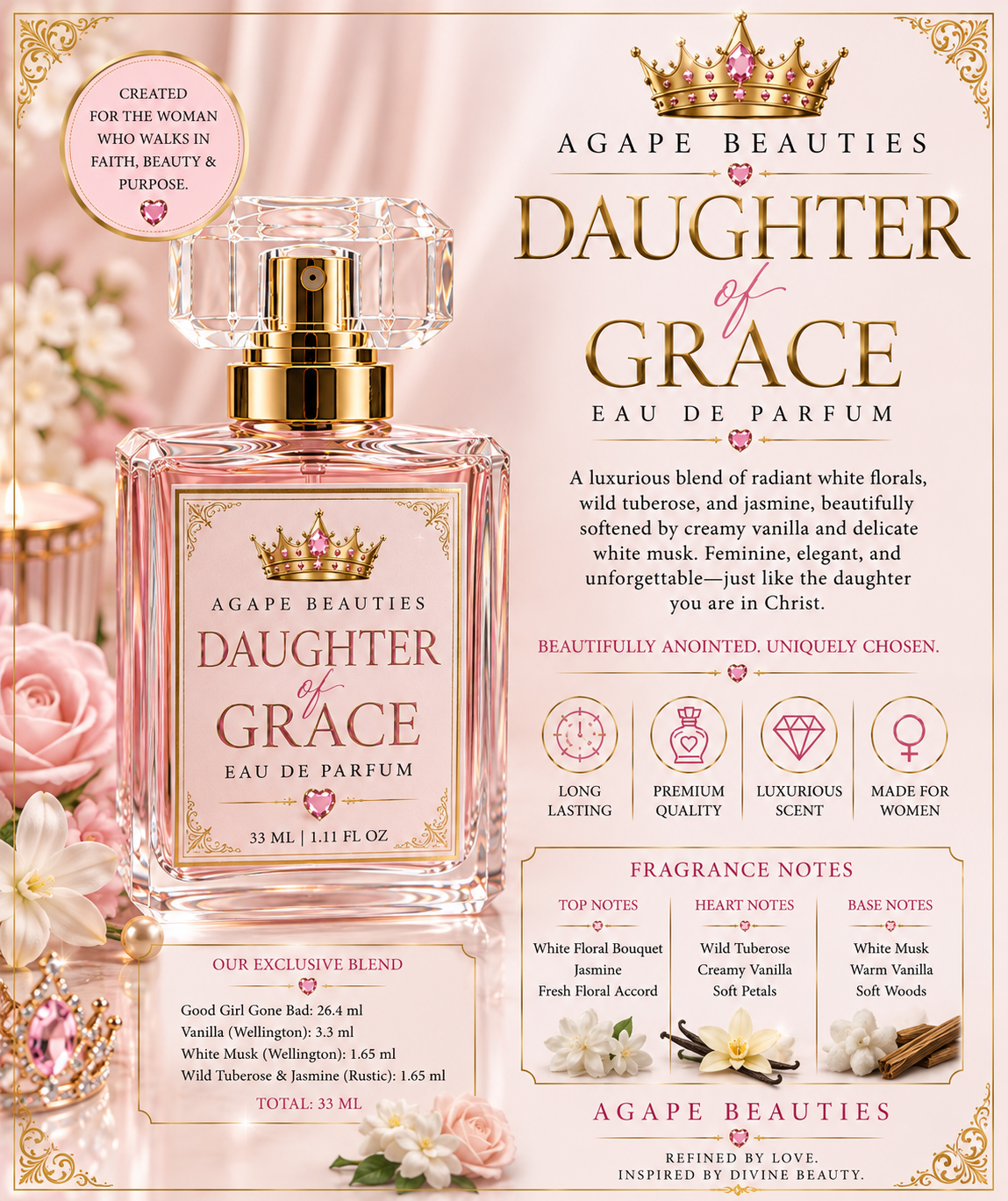 Daughter of Grace-Eau De Parfum