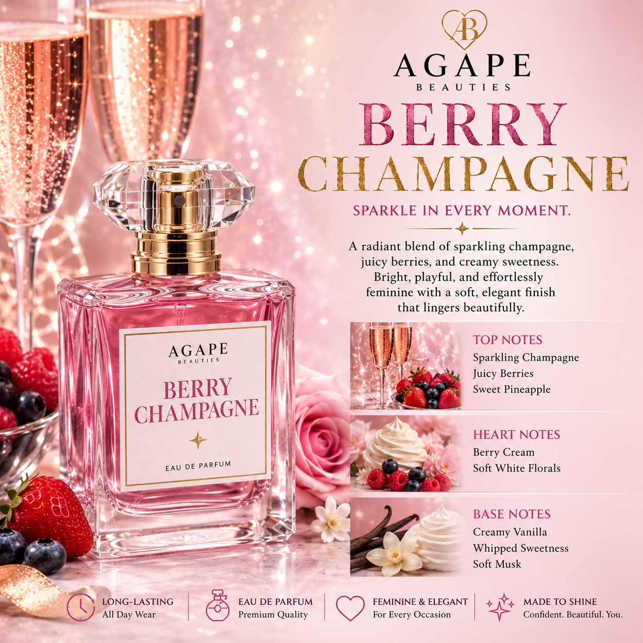 Berry Champagne Eau De Parfum